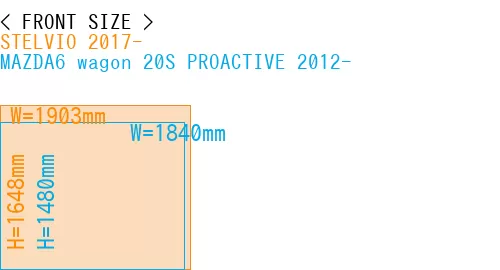 #STELVIO 2017- + MAZDA6 wagon 20S PROACTIVE 2012-